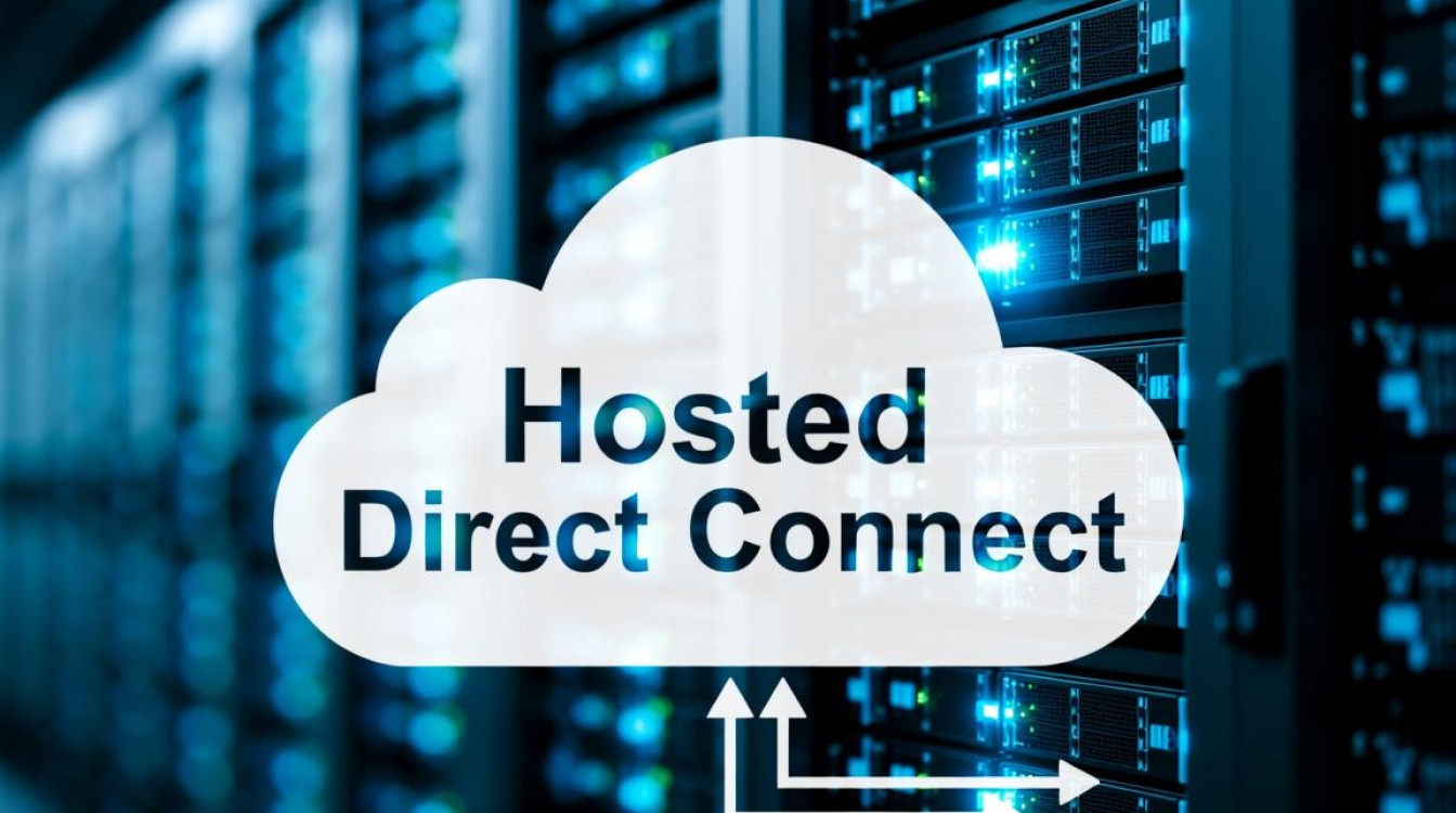 云专线API更新，物理连接托管专线连接如何操作？