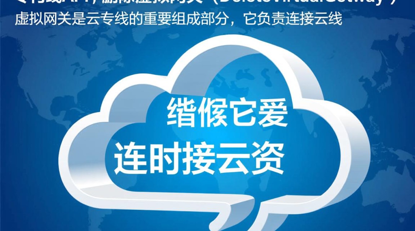 删除虚拟网关（DeleteVirtualGateway）操作在云专线API中，其具体流程和注意事项有哪些？