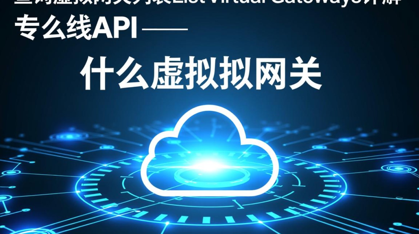 如何高效查询云专线中的虚拟网关列表?ListVirtualGateways API操作详解? 如何高效查询云专线中的虚拟网关列表?ListVirtualGateways API操作详解?