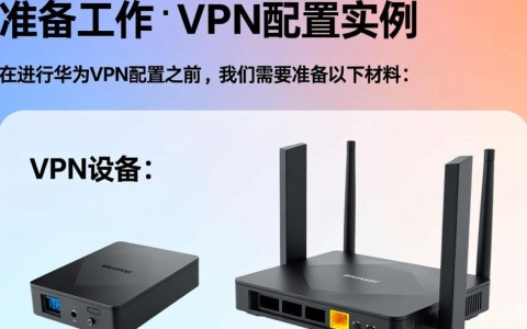 华为VPN配置实例中，有哪些关键步骤和注意事项需要特别注意？