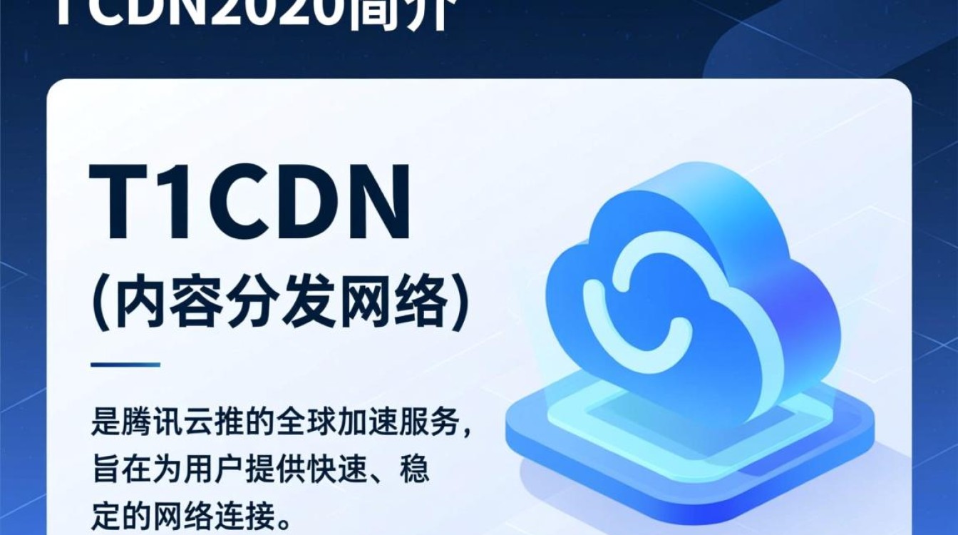 t1 cdn2020 m3u8是什么？2020年热门视频流媒体技术详解？