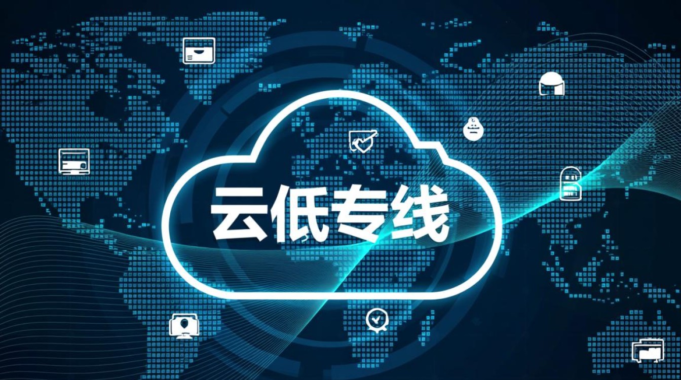 云专线API创建虚拟接口,这一操作步骤和意义是什么? 云专线API创建虚拟接口,这一操作步骤和意义是什么?