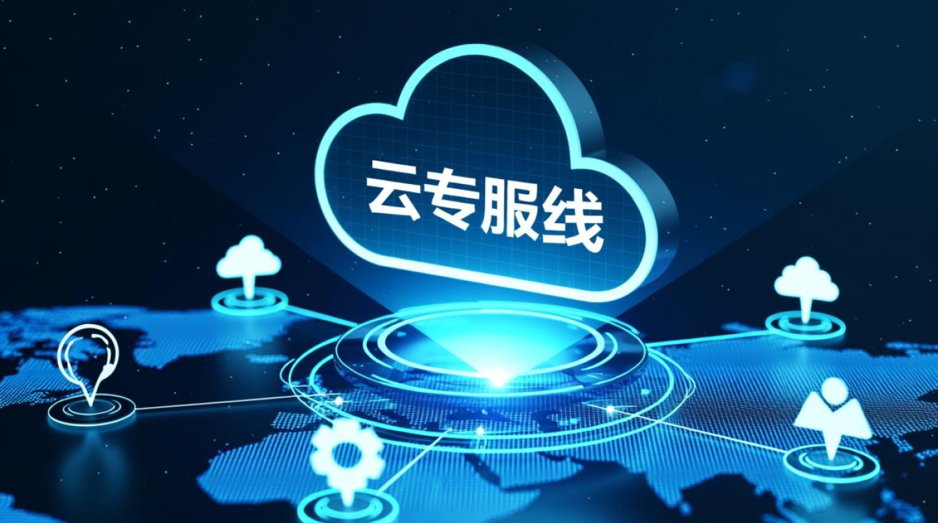 云专线API创建虚拟接口,这一操作步骤和意义是什么? 云专线API创建虚拟接口,这一操作步骤和意义是什么?