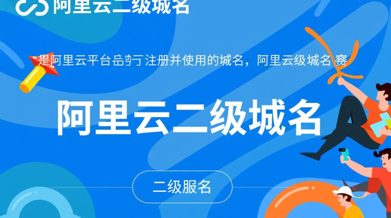 阿里云二级域名设置路径在哪里查询？
