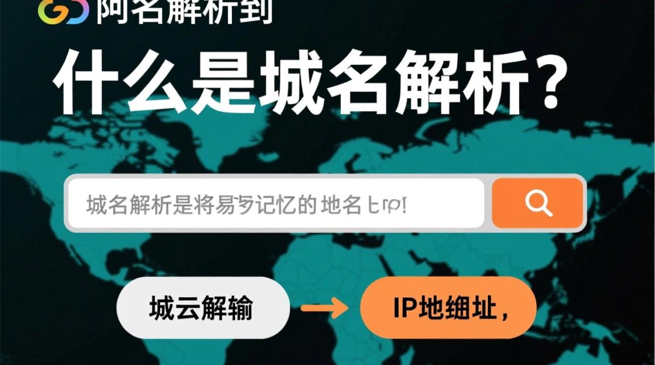 为何选择将国外域名解析至阿里云？有何优势与挑战？