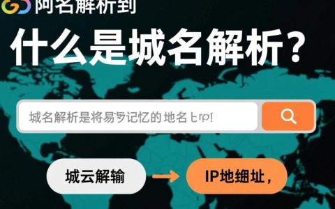 为何选择将国外域名解析至阿里云？有何优势与挑战？