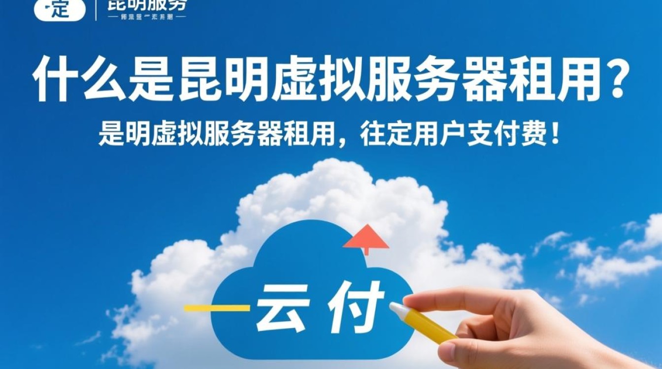 昆明虚拟服务器租用,哪种配置最适合我的业务需求?性价比高吗? 昆明虚拟服务器租用,哪种配置最适合我的业务需求?性价比高吗?