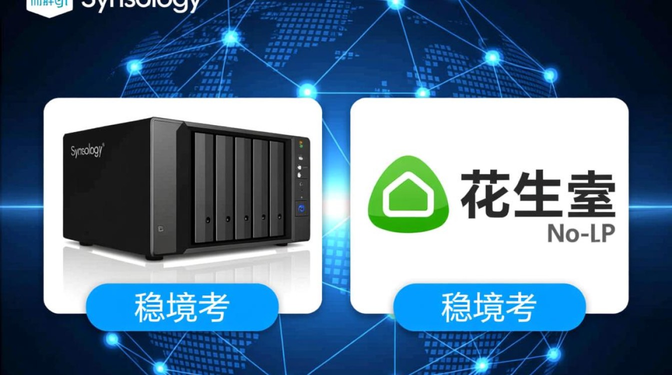 群晖花生壳动态域名有何独特之处？功能与优势解析！