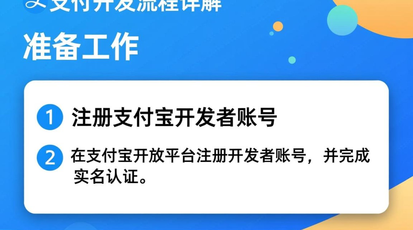 支付宝支付开发流程图，详细步骤解析与疑问解答？