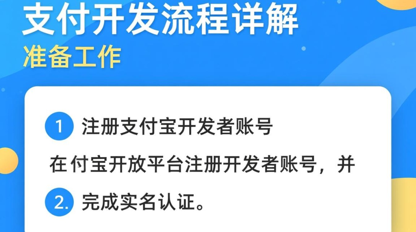 支付宝支付开发流程图，详细步骤解析与疑问解答？