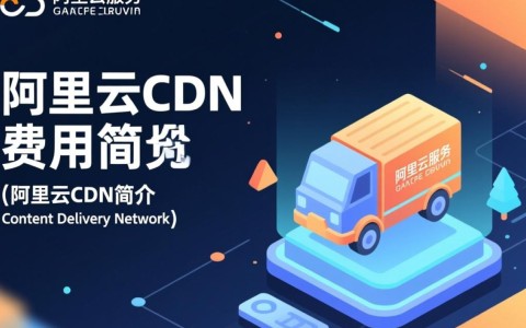 阿里云CDN服务一个月费用是多少？价格揭秘与性价比分析