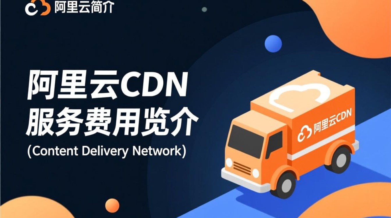 阿里云CDN服务一个月费用是多少？价格揭秘与性价比分析