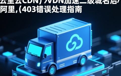 阿里云CDN加速二级域名后频繁出现403错误，原因及解决方法有哪些？