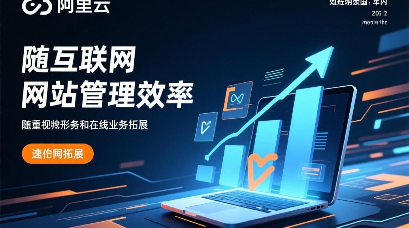 阿里云建二级域名,此举有何战略意图?市场格局将如何变化? 阿里云建二级域名,此举有何战略意图?市场格局将如何变化?