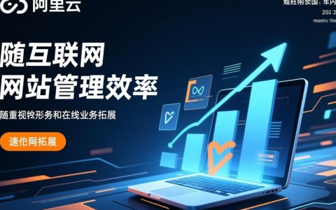 阿里云建二级域名，此举有何战略意图？市场格局将如何变化？