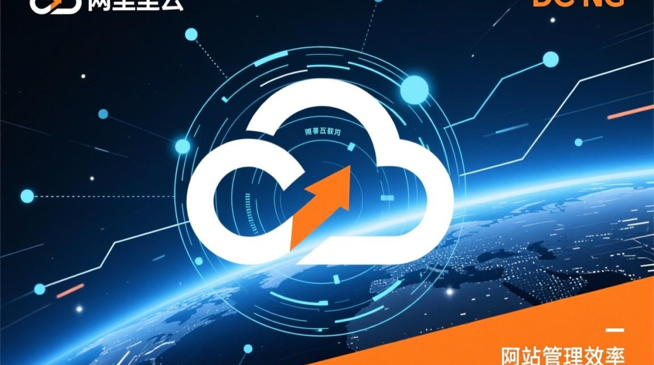 阿里云建二级域名,此举有何战略意图?市场格局将如何变化? 阿里云建二级域名,此举有何战略意图?市场格局将如何变化?