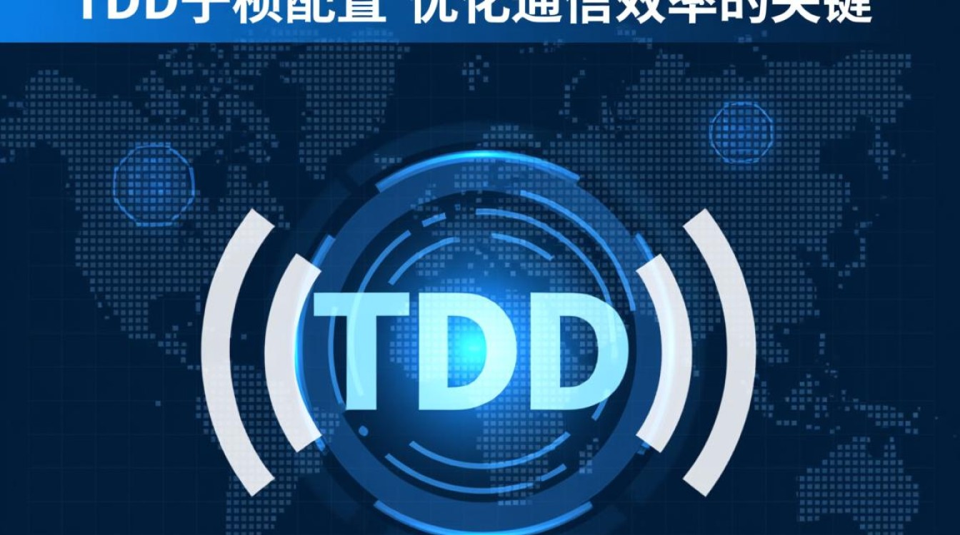 TDD子帧配置有何独特之处？如何优化其在通信系统中的应用？