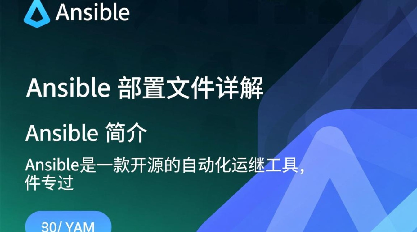 Ansible配置文件中都有哪些关键部分？如何正确配置以提高自动化效率？