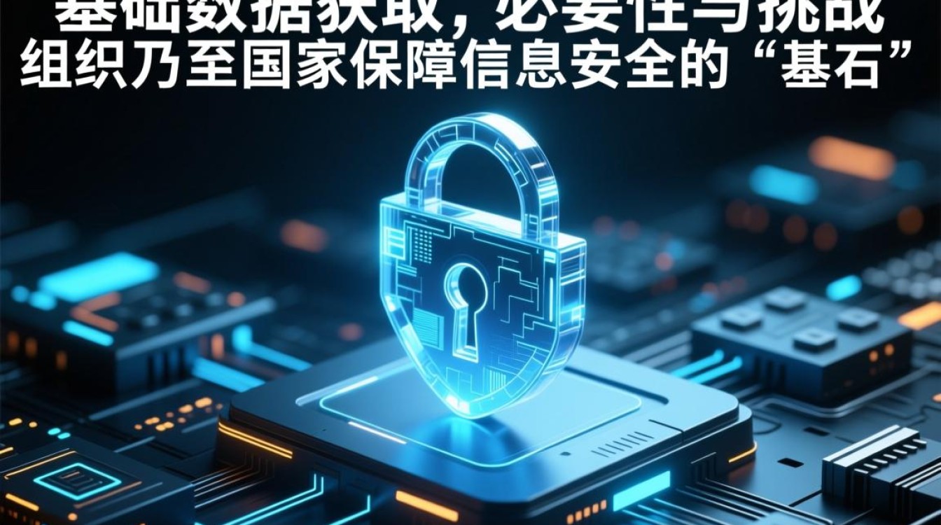 安全基础数据获取困难？如何高效合法获取？