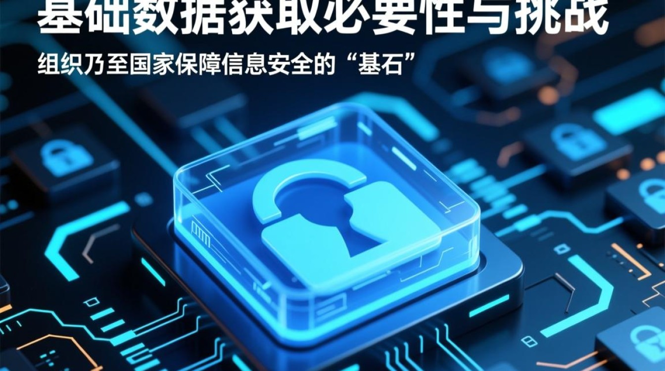 安全基础数据获取困难？如何高效合法获取？