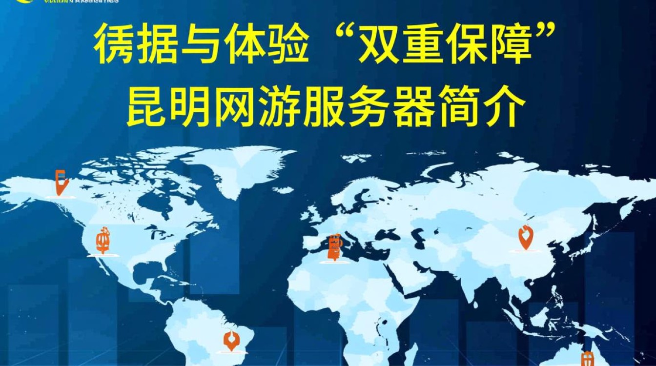 昆明网游服务器，为何人气旺盛？揭秘其独特魅力所在？