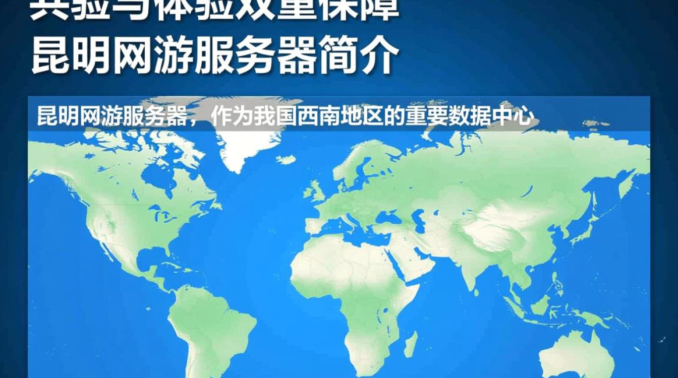 昆明网游服务器，为何人气旺盛？揭秘其独特魅力所在？