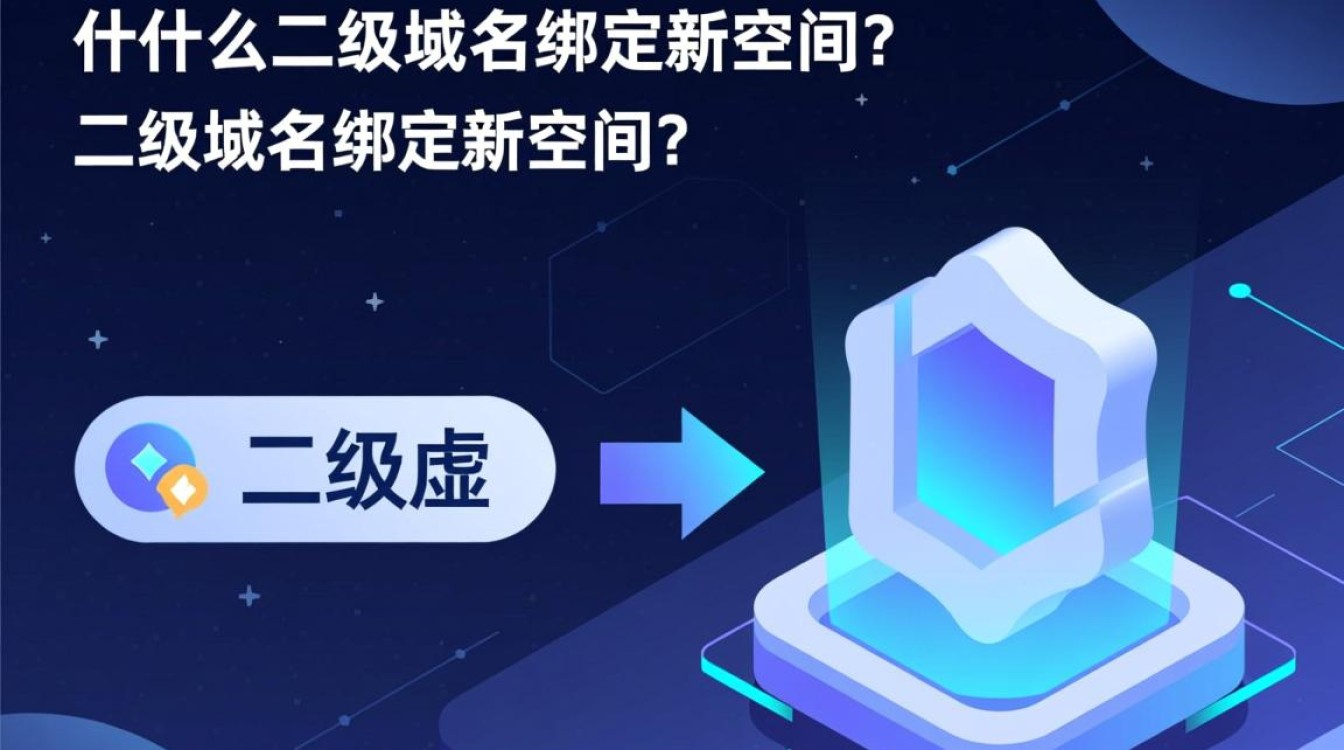 二级域名绑定新空间，具体操作步骤和注意事项有哪些？