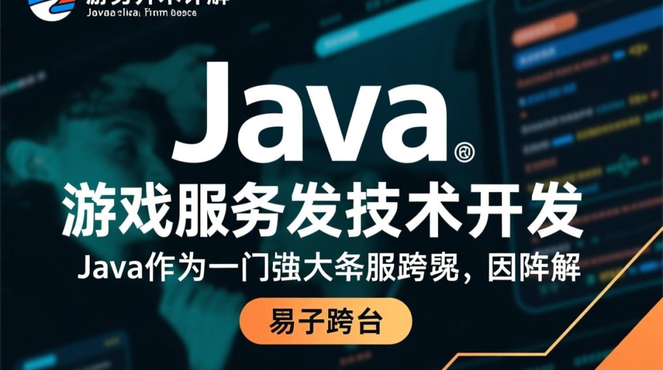 Java游戏服务器开发技术，如何突破游戏服务器开发技术瓶颈？