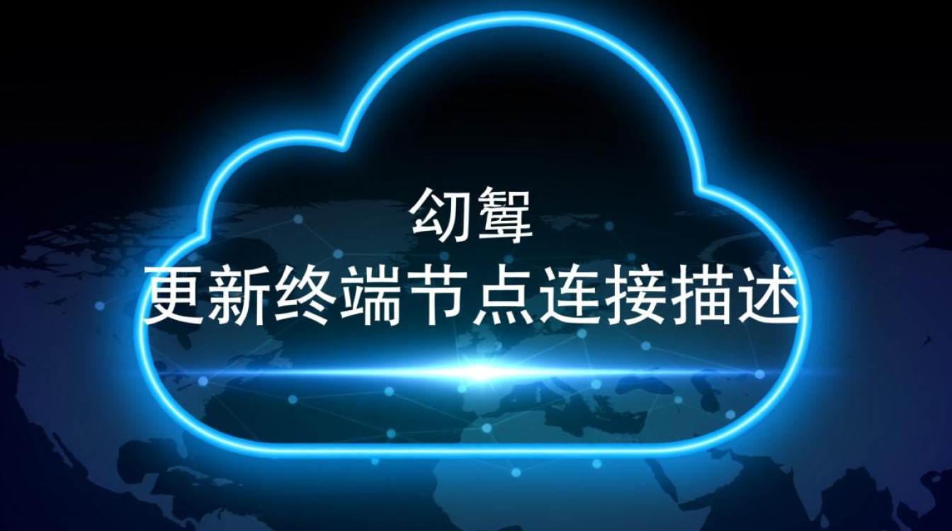 VPC终端节点API更新描述中,UpdateEndpointConnectionsDesc功能有何具体变化? VPC终端节点API更新描述中,UpdateEndpointConnectionsDesc功能有何具体变化?