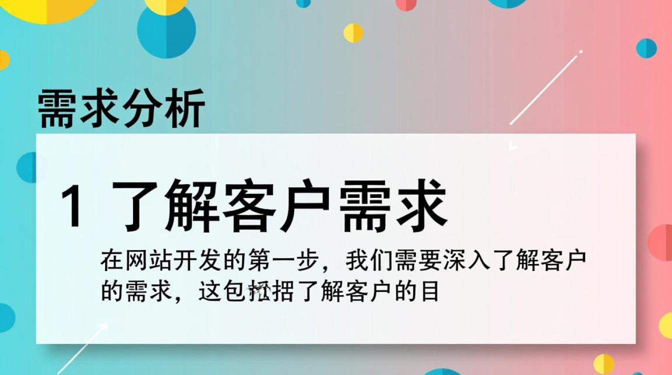 网站开发究竟包括哪三个关键流程？揭秘高效建站秘诀！