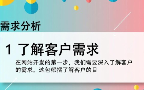 网站开发究竟包括哪三个关键流程？揭秘高效建站秘诀！