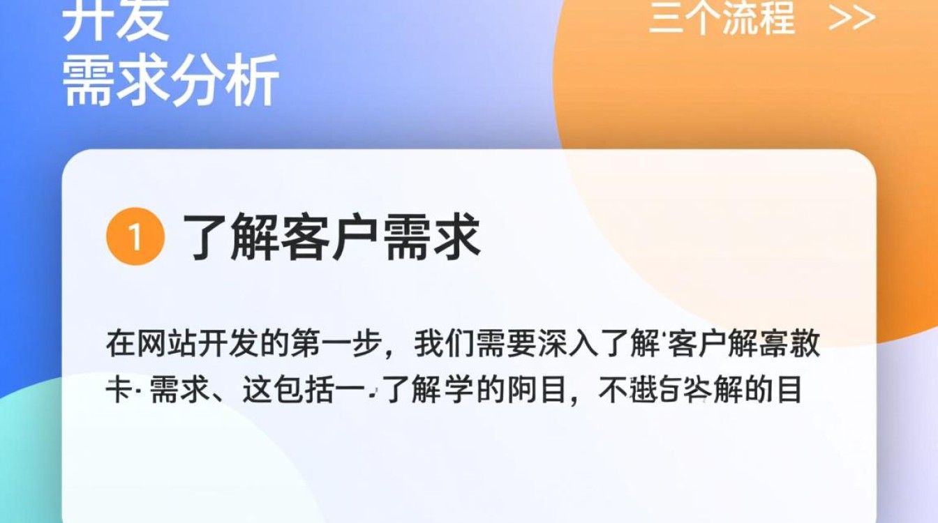 网站开发究竟包括哪三个关键流程？揭秘高效建站秘诀！