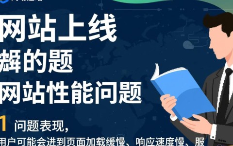 网站上线后，如何有效解决潜在的技术与运营难题？