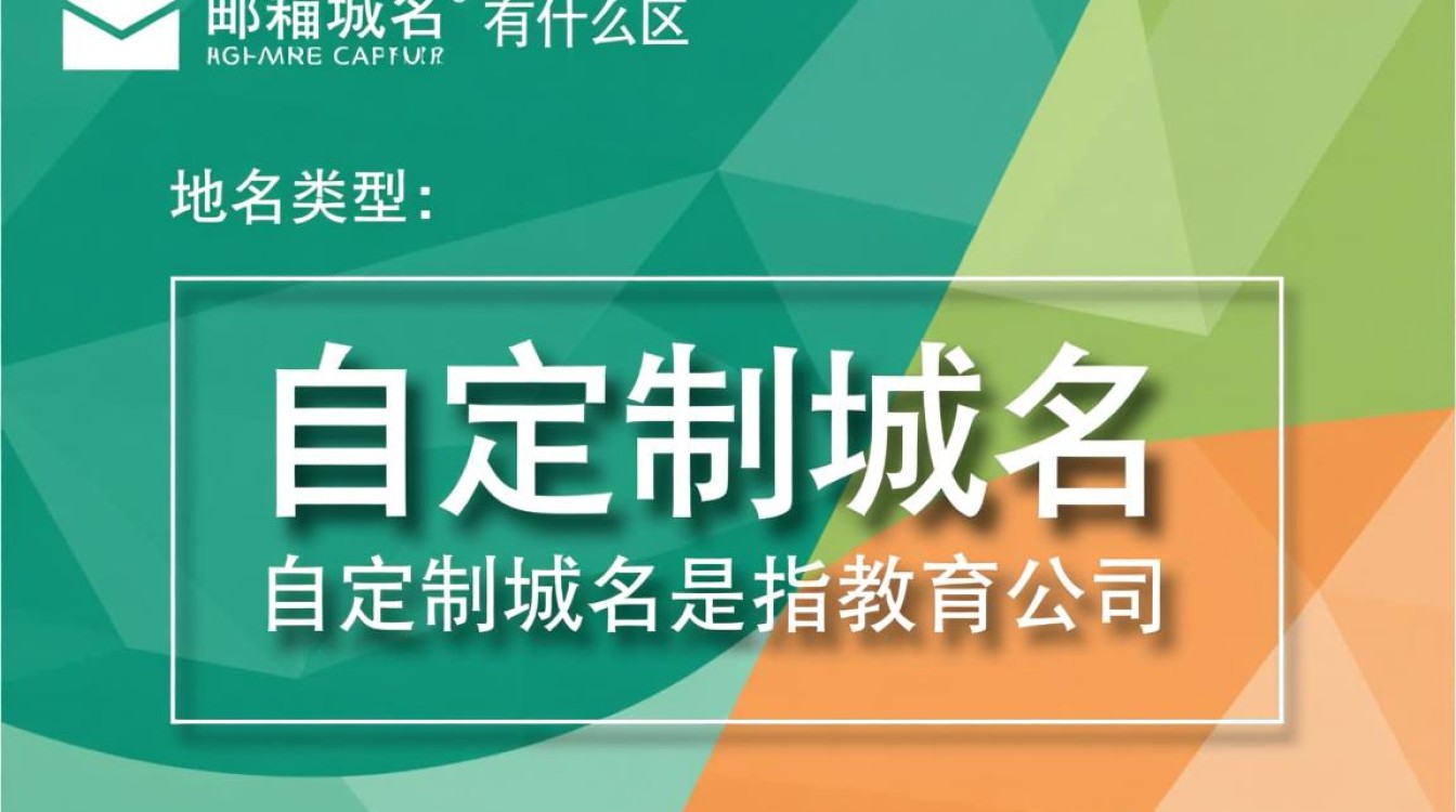 教育公司邮箱域名差异大揭秘，究竟有何不同之处？
