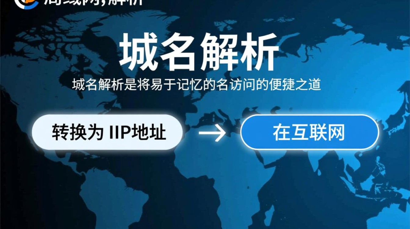 为何域名解析到局域网ip如此关键？它对网络有何影响？