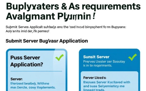 服务器购买后备案流程是怎样的？需要准备哪些材料？