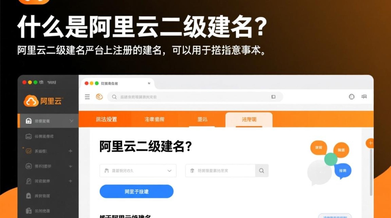 阿里云二级域名注册方法及设置疑问详解？