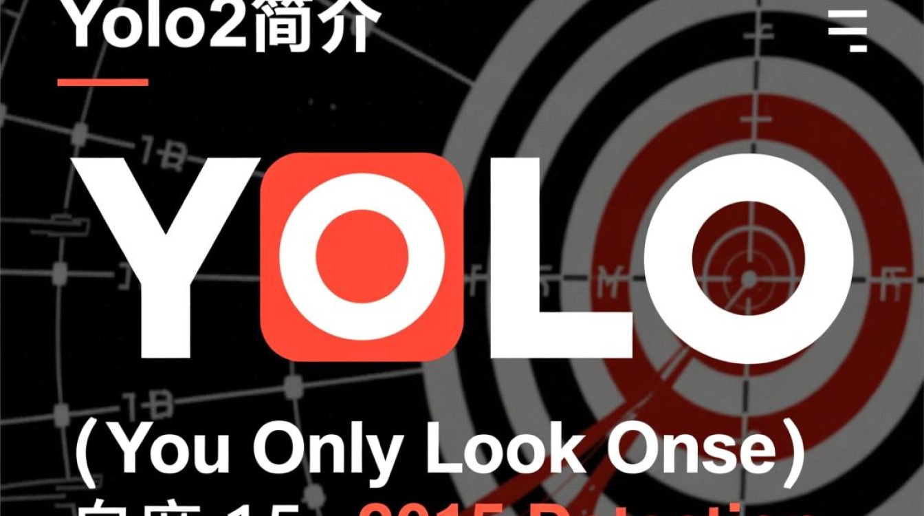yolo2配置疑惑解答,如何正确设置yolo2深度学习模型参数? yolo2配置疑惑解答,如何正确设置yolo2深度学习模型参数?