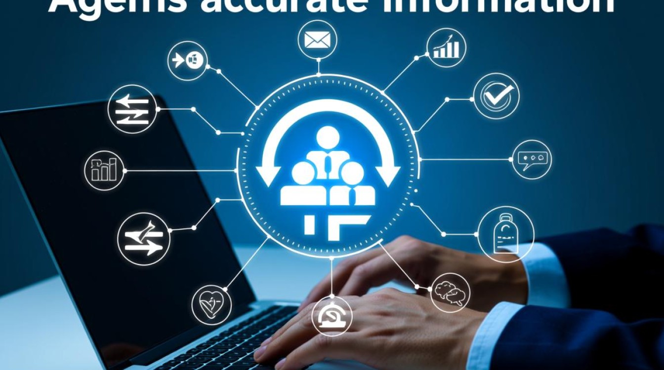 软件开发公司电话号码如何快速准确找到心仪的软件服务商? 软件开发公司电话号码如何快速准确找到心仪的软件服务商?