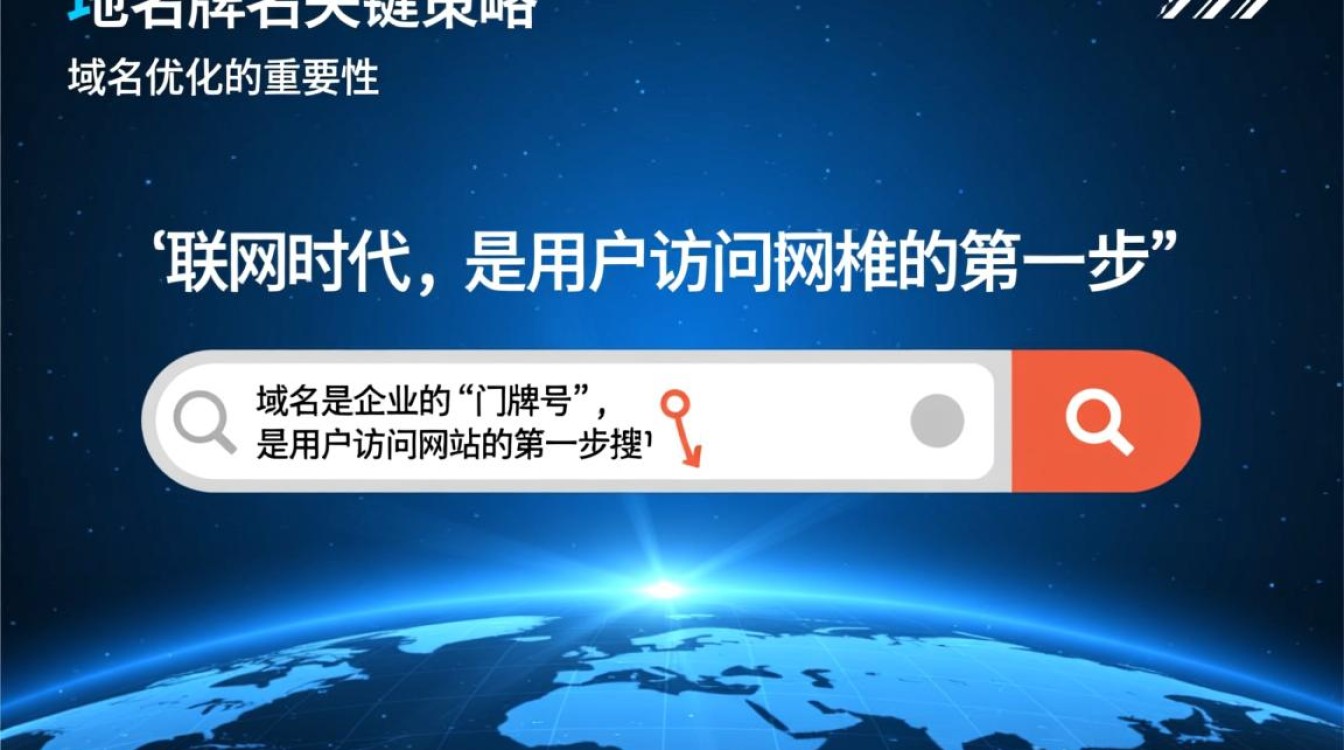 如何通过优化域名一级二级结构提升网站SEO效果? 如何通过优化域名一级二级结构提升网站SEO效果?