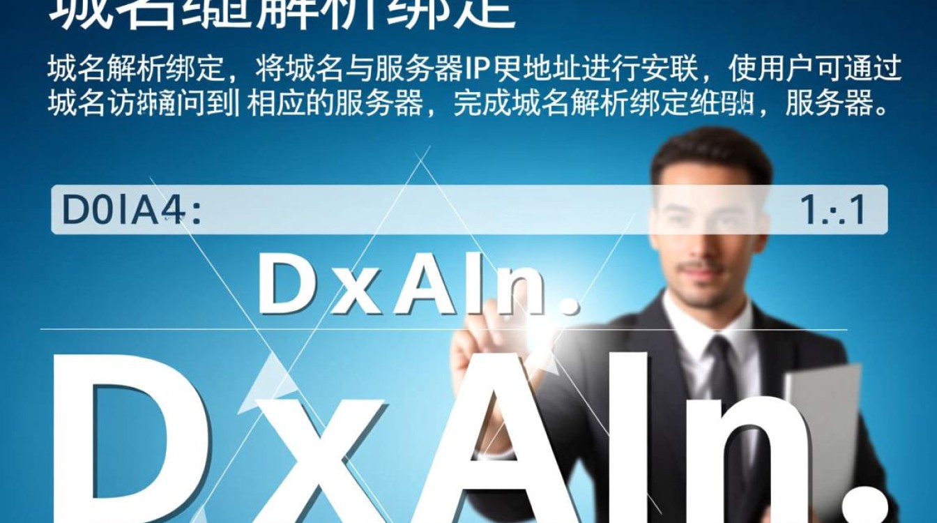 域名解析绑定完成之后,接下来应该进行哪些操作和设置? 域名解析绑定完成之后,接下来应该进行哪些操作和设置?