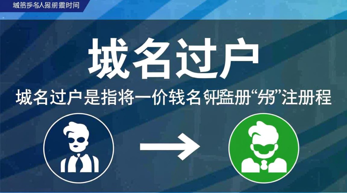 办理域名过户手续通常需要多长时间,有哪些影响因素? 办理域名过户手续通常需要多长时间,有哪些影响因素?
