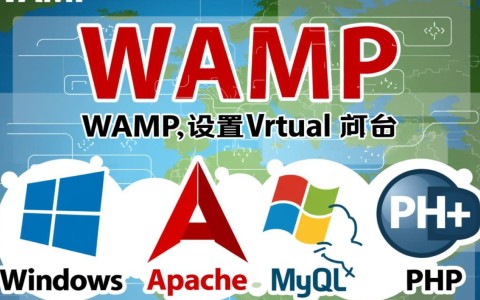 WAMP配置虚拟域名时遇到哪些常见问题及解决方法？