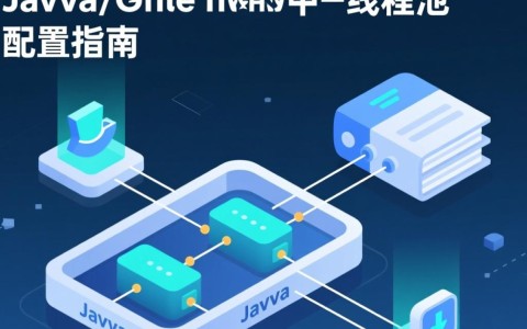 Java线程池配置中，如何优化线程数和队列选择？