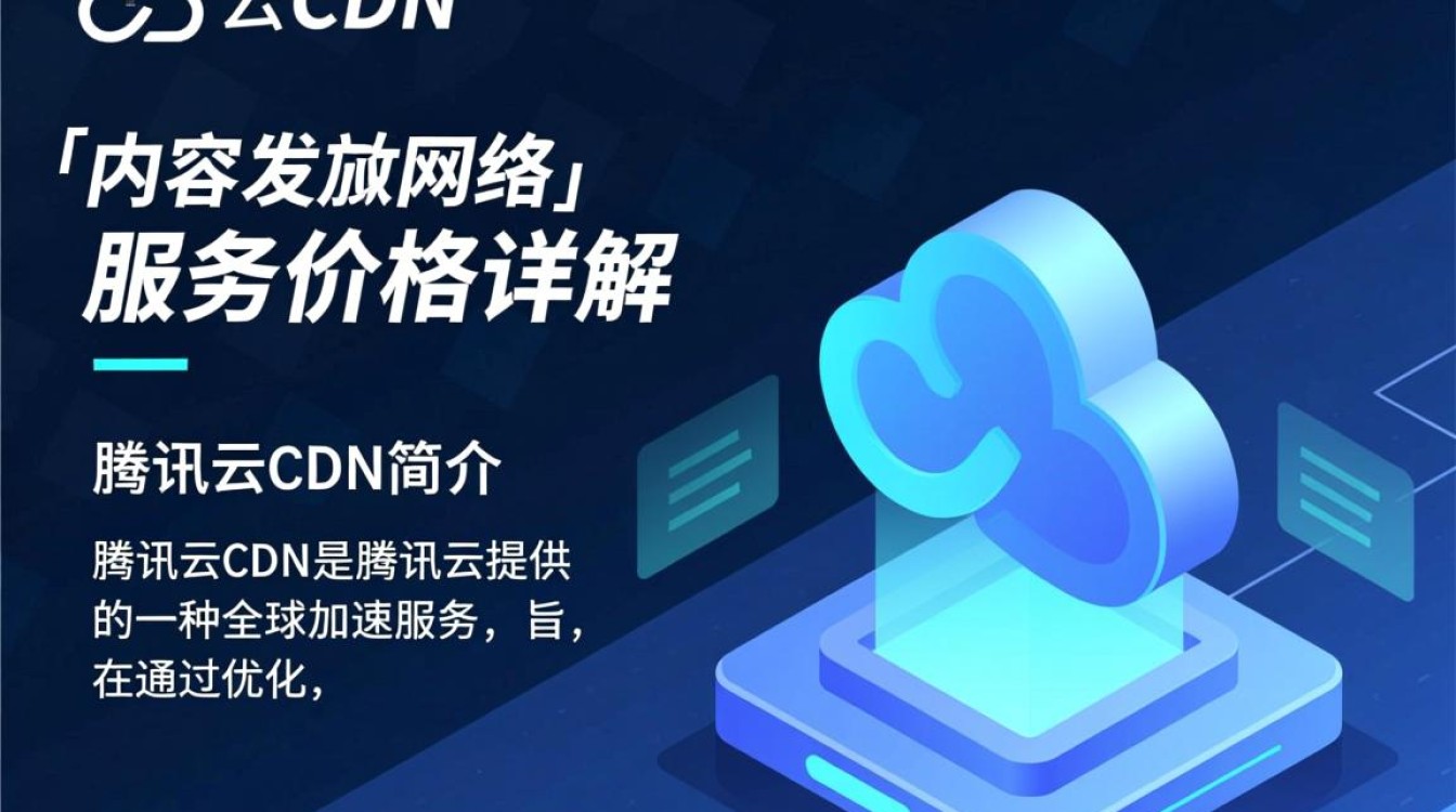 腾讯CDN价格是多少？不同套餐和流量量级下，每月费用有何差异？