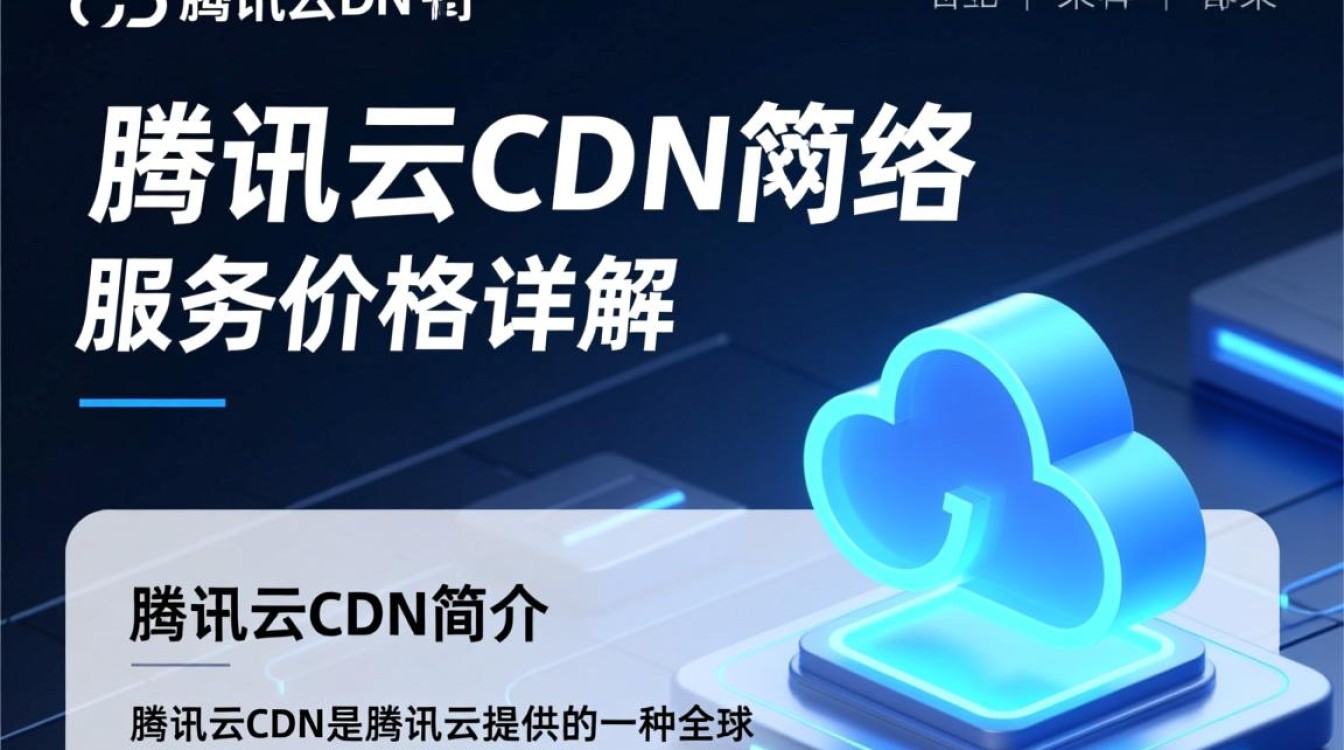 腾讯CDN价格是多少？不同套餐和流量量级下，每月费用有何差异？