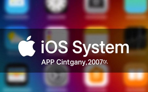 iOS系统基础上APP开发，如何实现跨平台兼容性与性能优化？