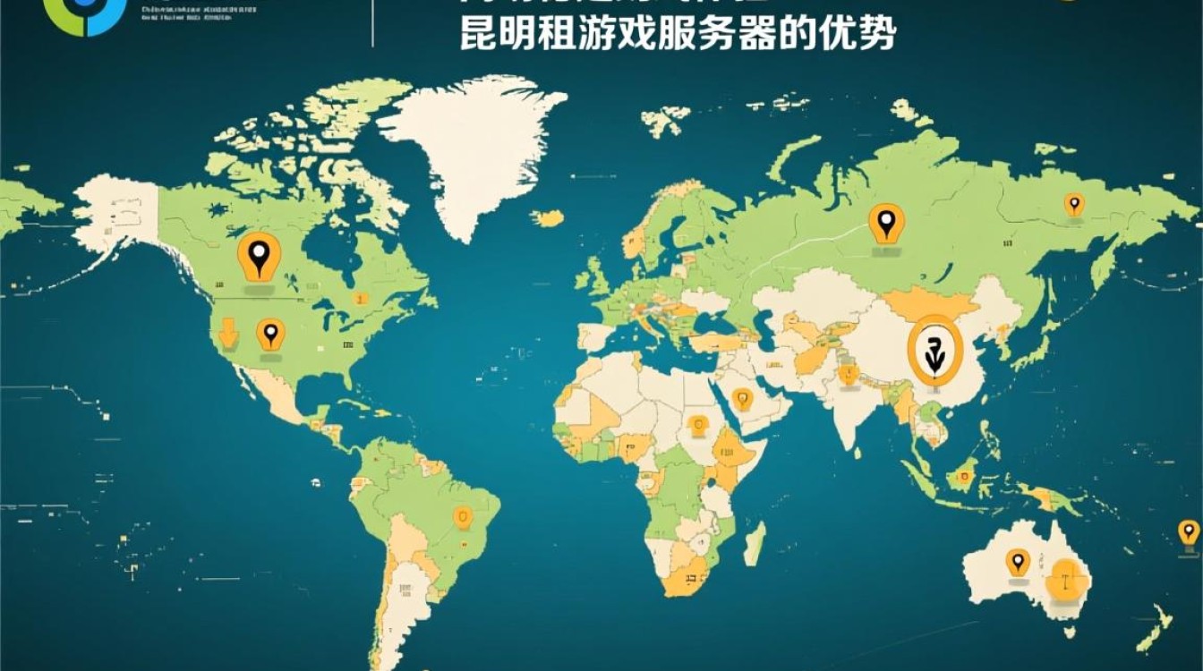 昆明租游戏服务器,性价比高吗?如何选择合适的服务器? 昆明租游戏服务器,性价比高吗?如何选择合适的服务器?