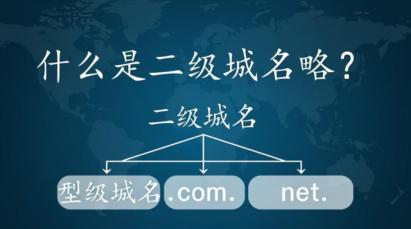 二级域名是什么？它在网站建设中的作用与意义是什么？