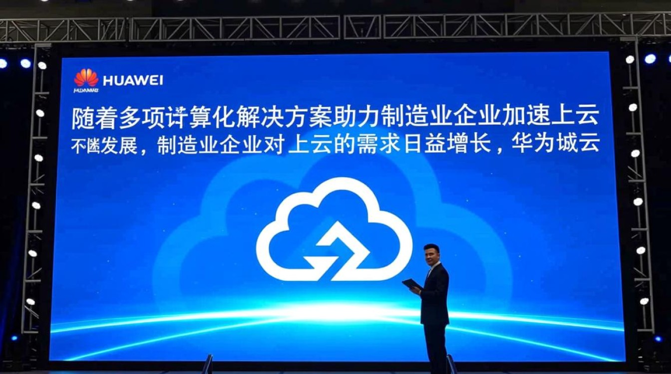 华为云助力制造业上云,有哪些具体场景化解决方案令人好奇? 华为云助力制造业上云,有哪些具体场景化解决方案令人好奇?